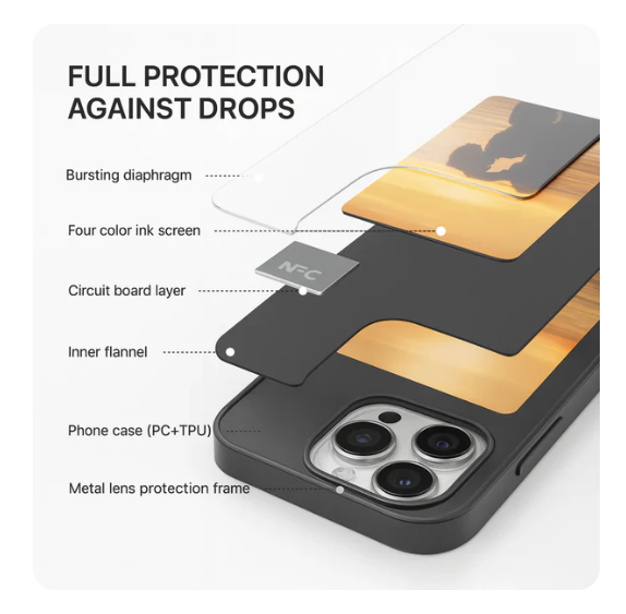 Nova Display™- Smart Case for iPhone 13–17